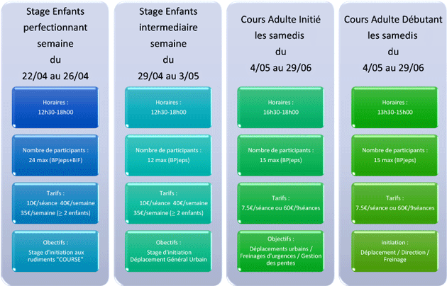 infos-stagesprintemps2013